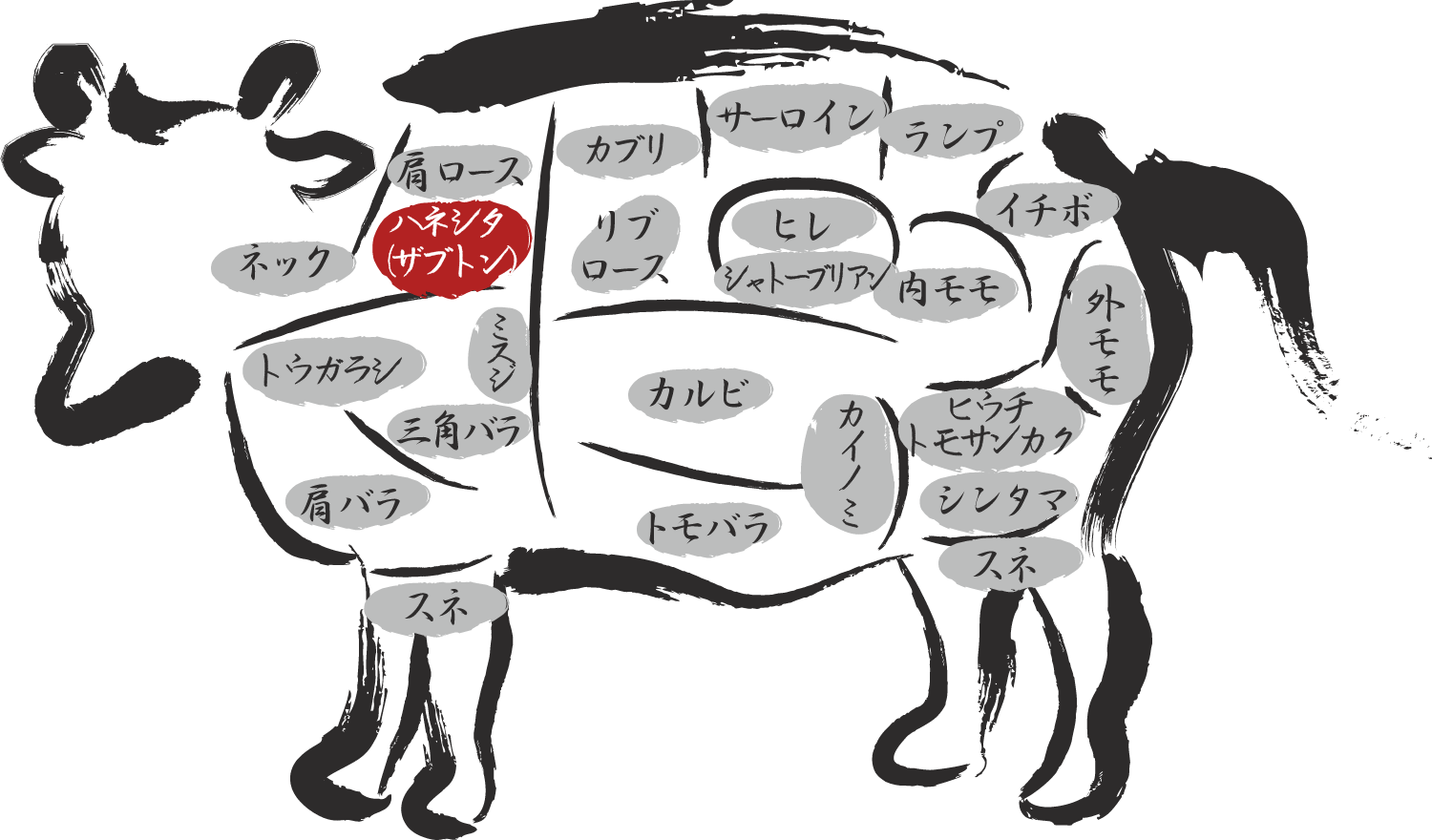商品説明