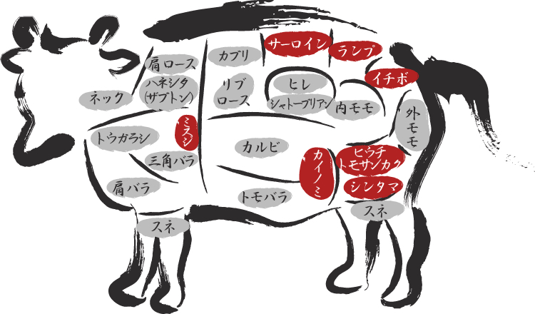 商品説明