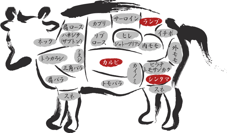 商品説明