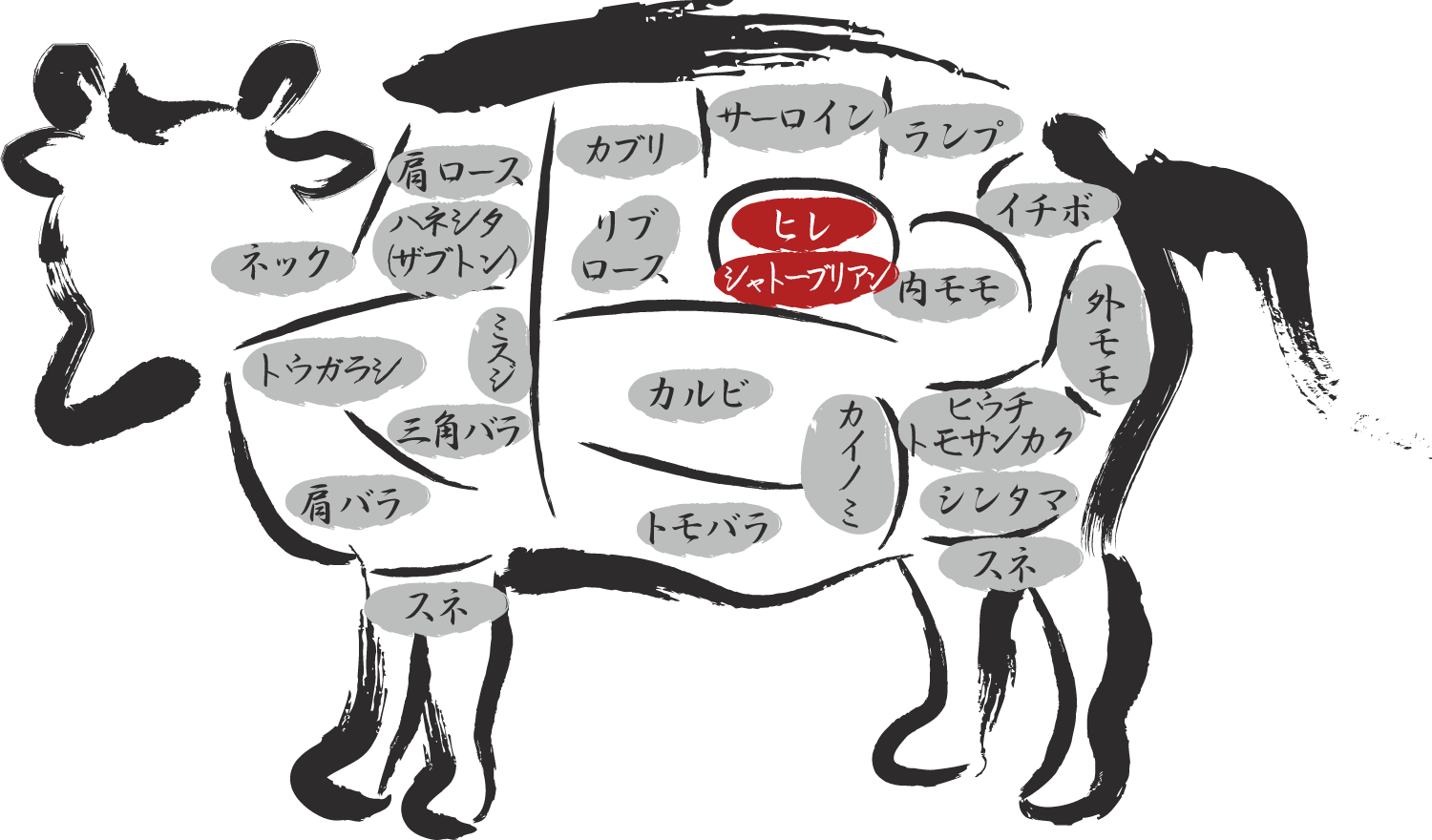 商品説明