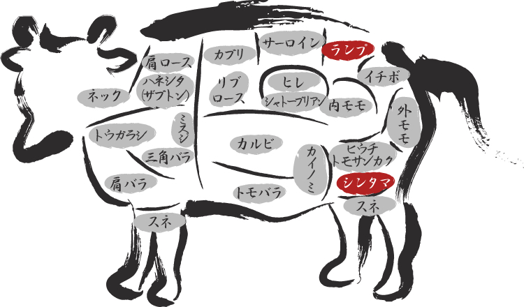 商品説明