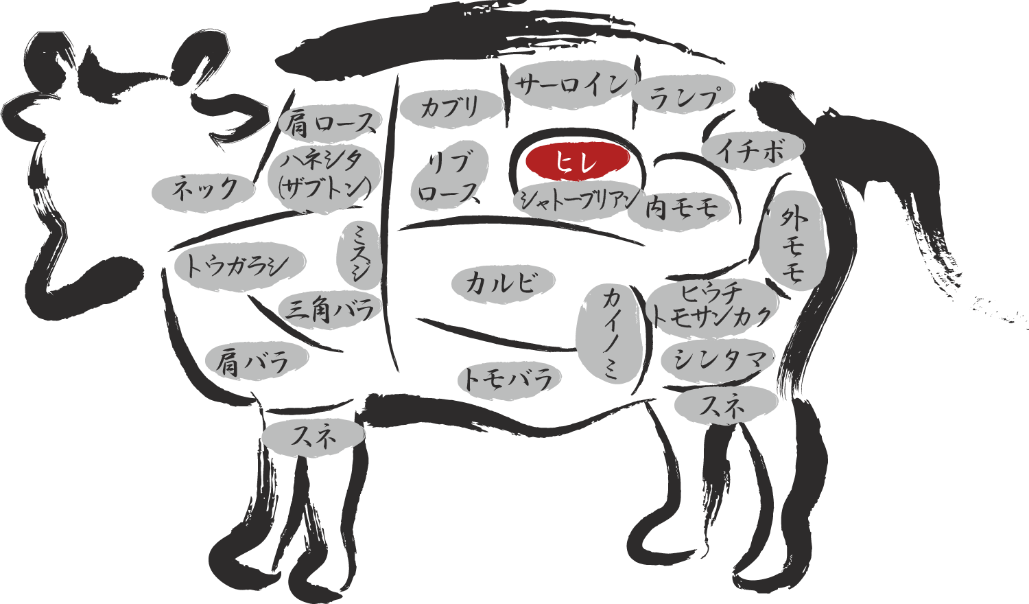 商品説明