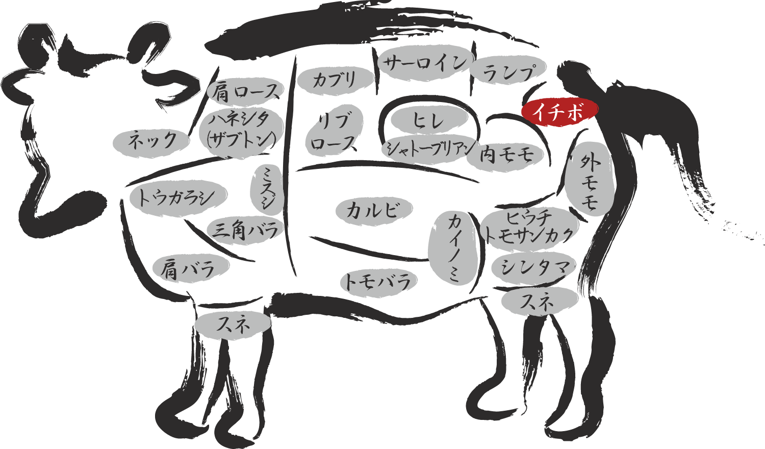 商品説明