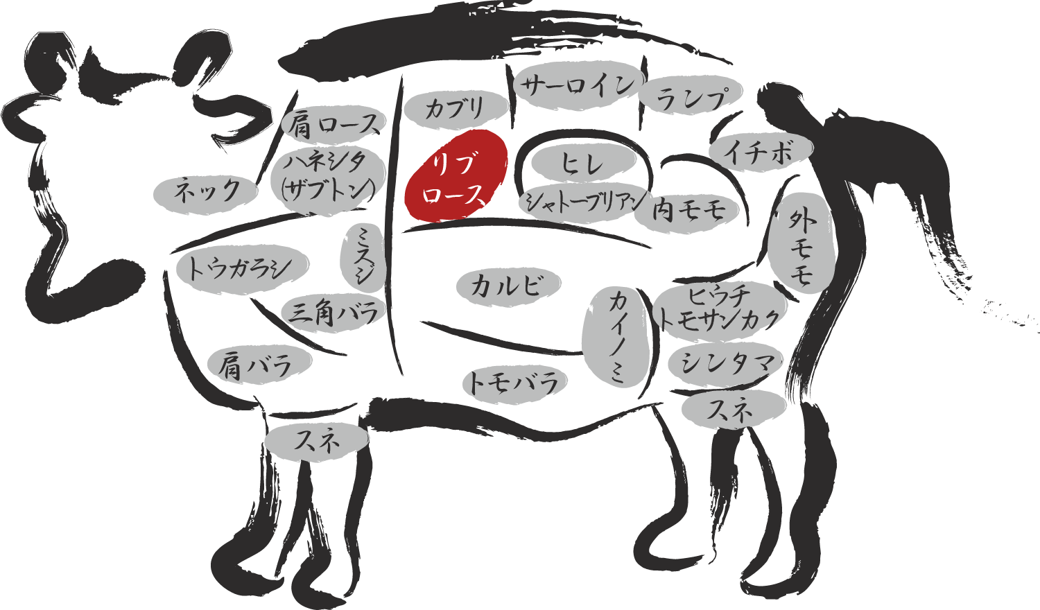 商品説明