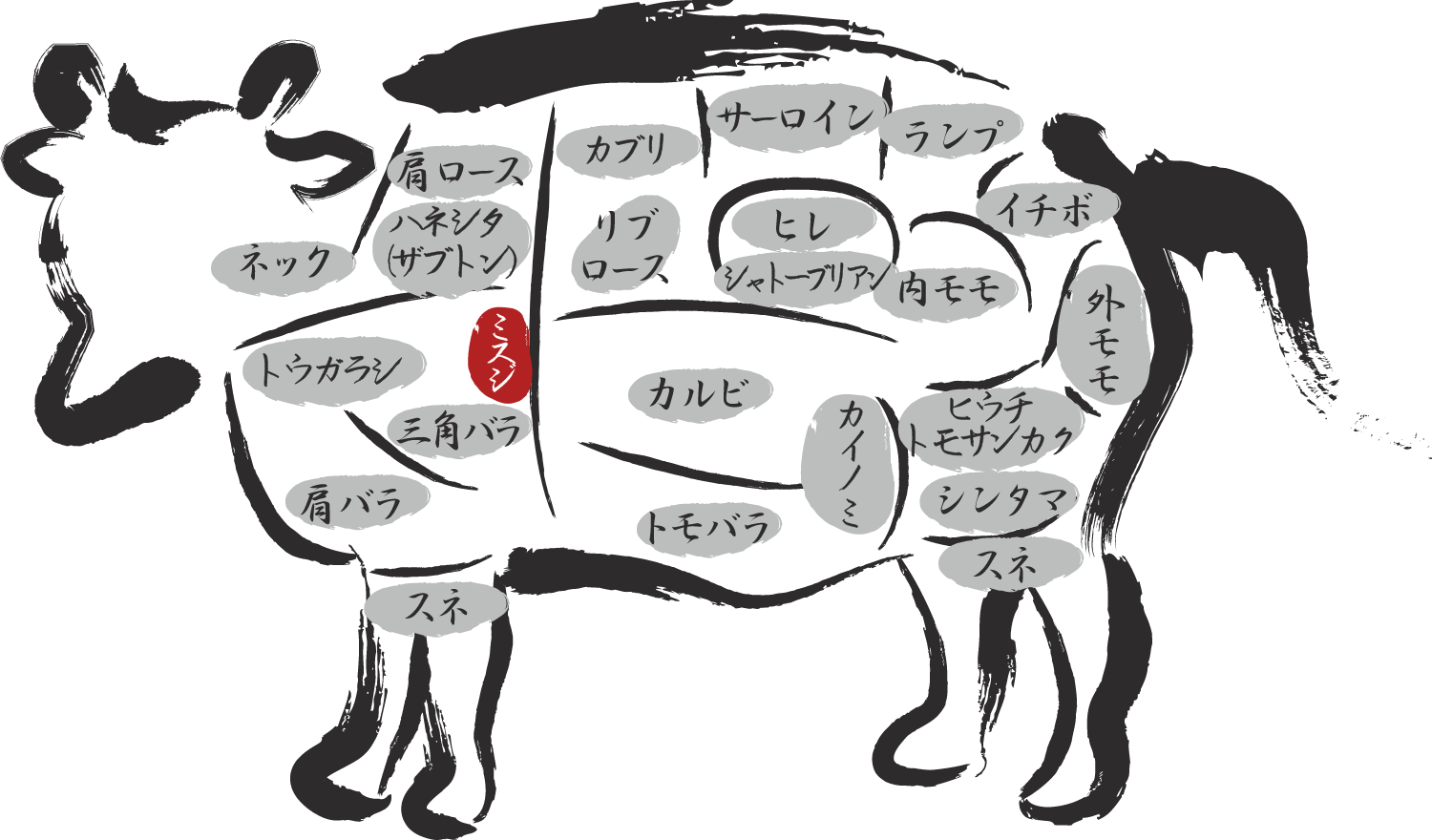 商品説明